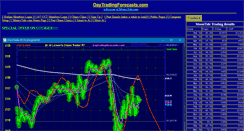 Desktop Screenshot of daytradingforecasts.com